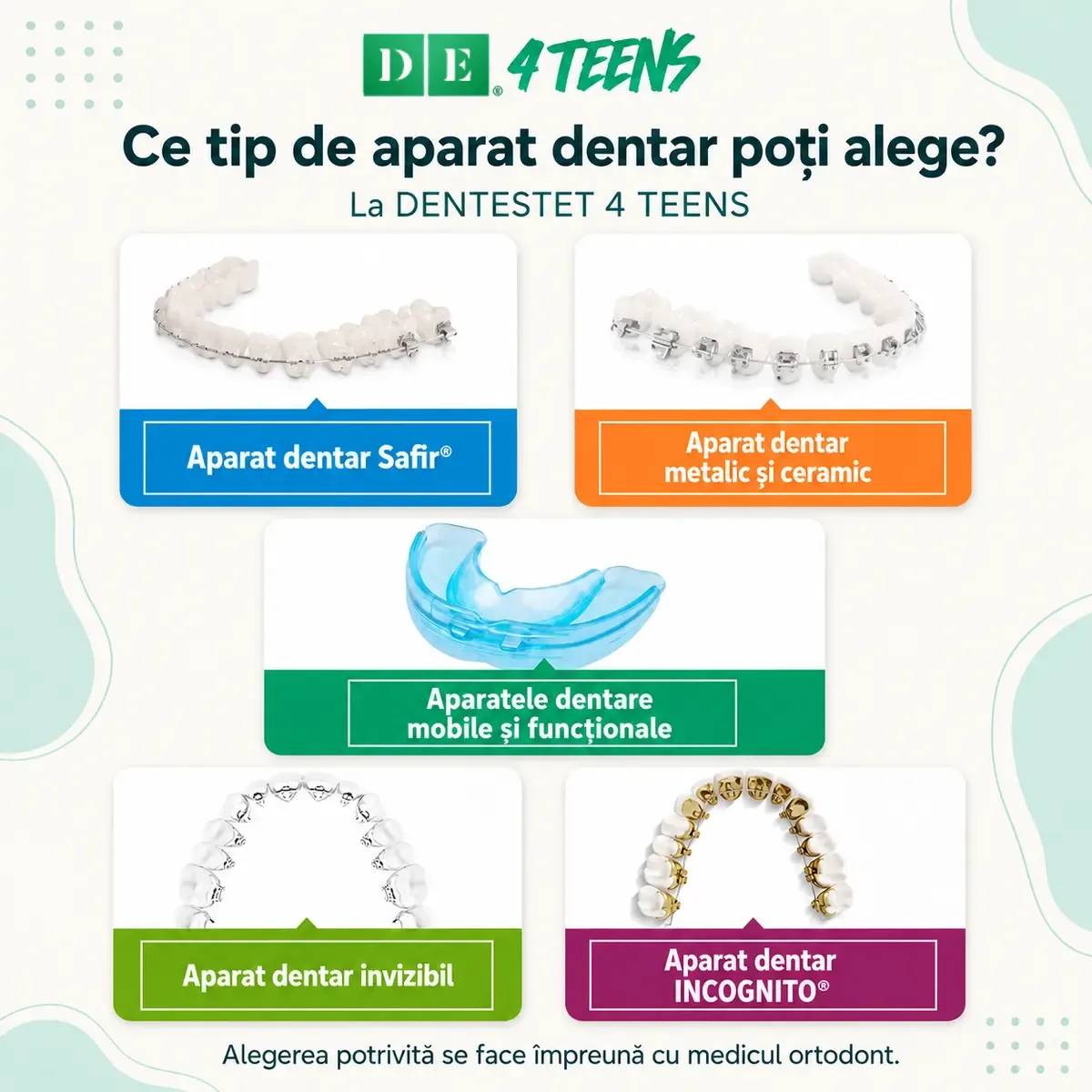 Ce aparat dentar ți se potrivește? Opțiunile de la DENT ESTET 4 Teens